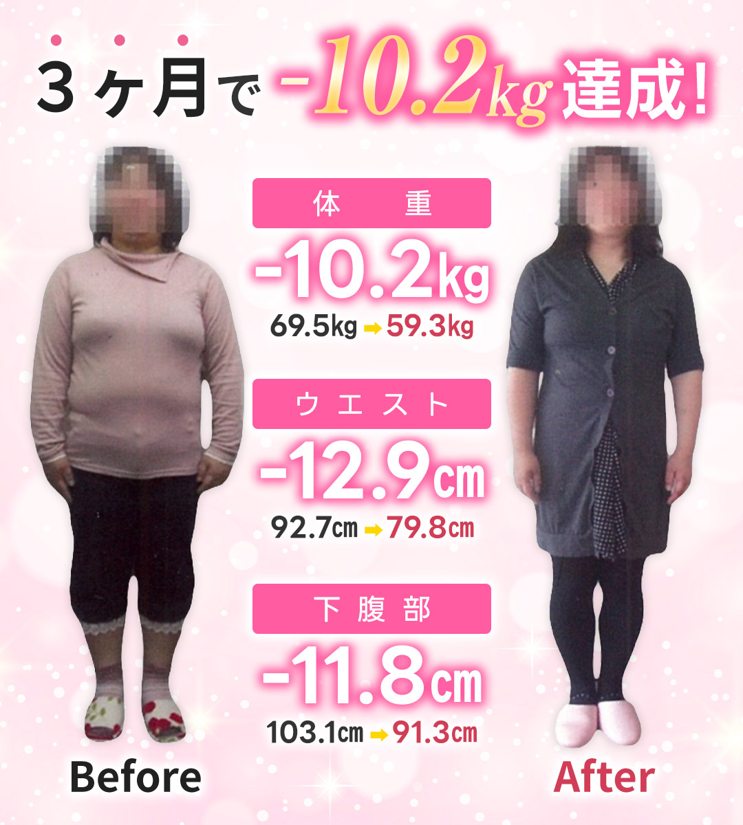 ダイエット：ビフォーアフター