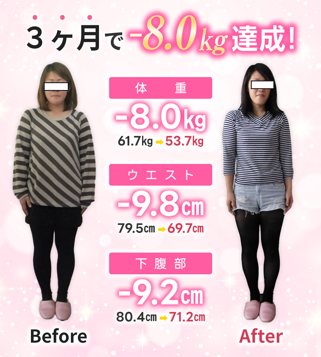 ダイエット：ビフォーアフター