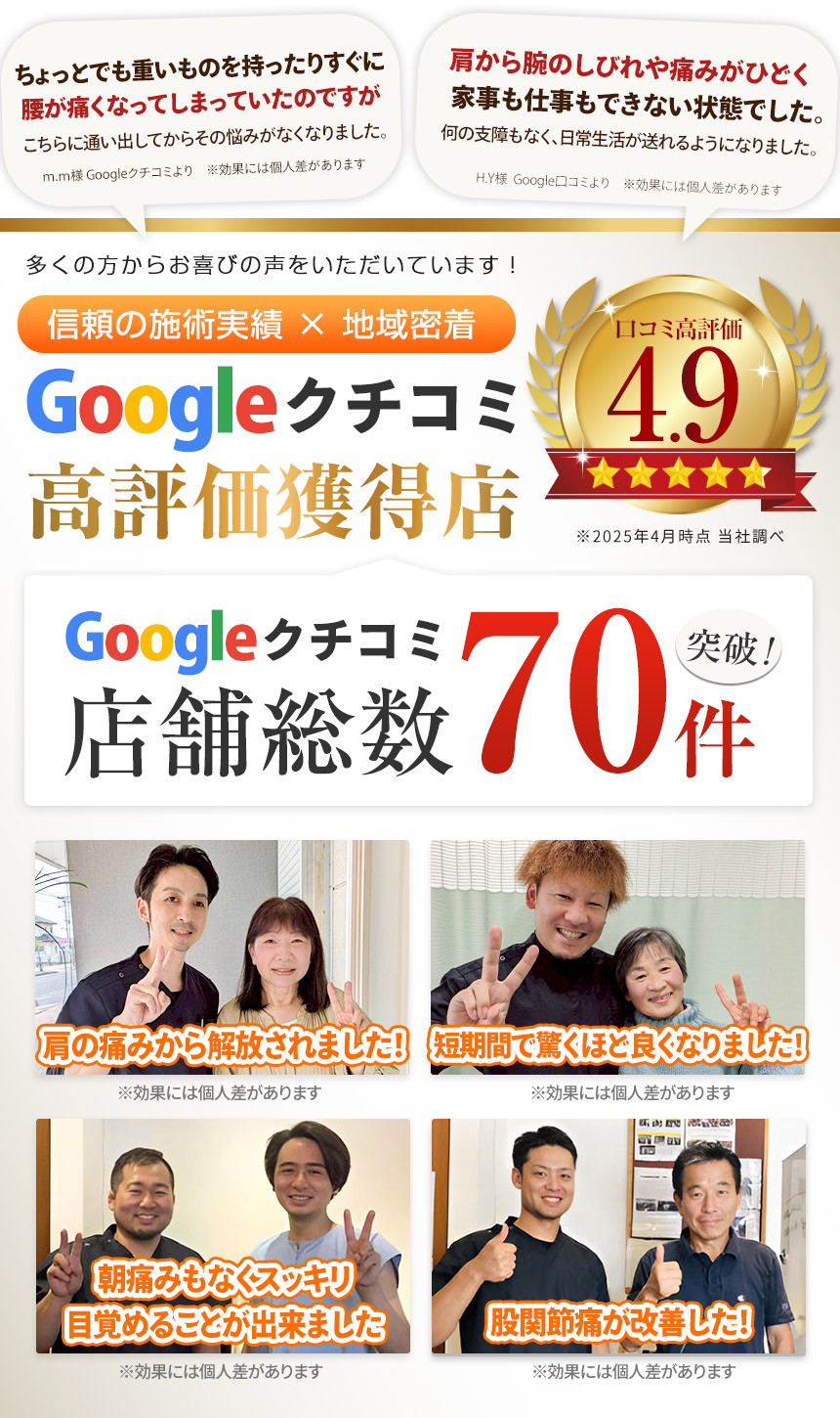 クチコミ実績